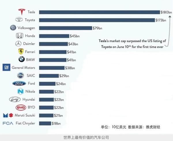 汽车品牌排名前103名，全球竞争与市场趋势的深度剖析