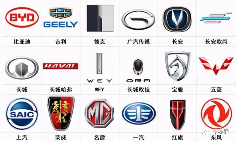 中国汽车品牌标志大全，从经典到现代，见证中国汽车的崛起之路