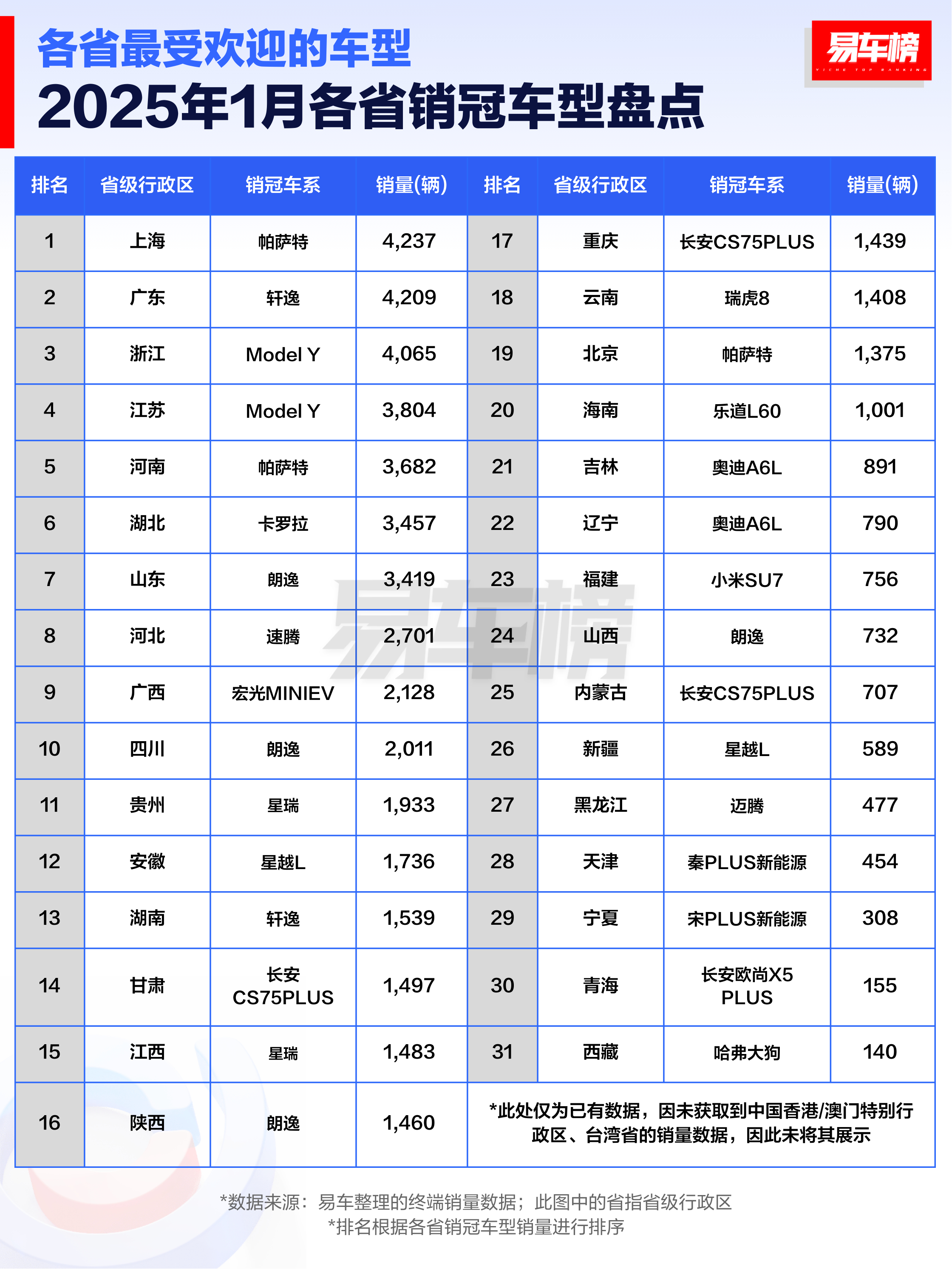 汽车品牌销量排行榜最新，全球市场风云再起