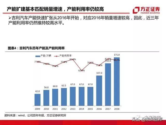 2019年全球汽车品牌销量排行榜，竞争与趋势的深度剖析