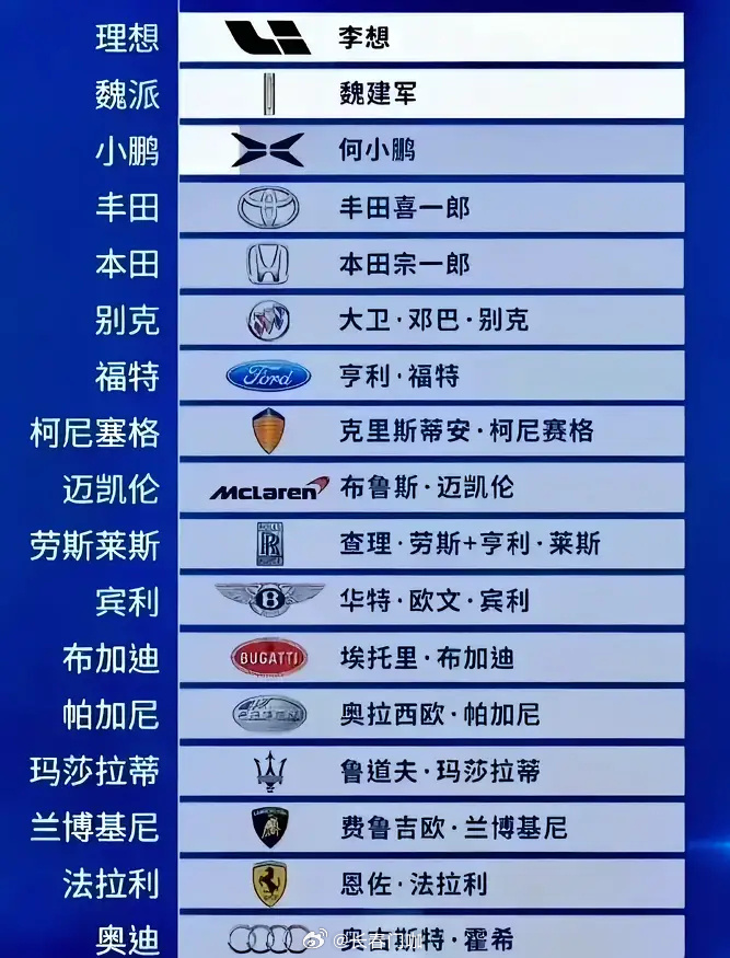 汽车品牌英文名及读法，全球知名品牌的发音指南