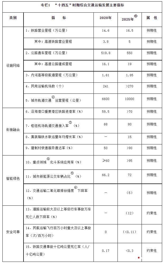 2035年汽车品牌全球排行榜，未来出行新纪元