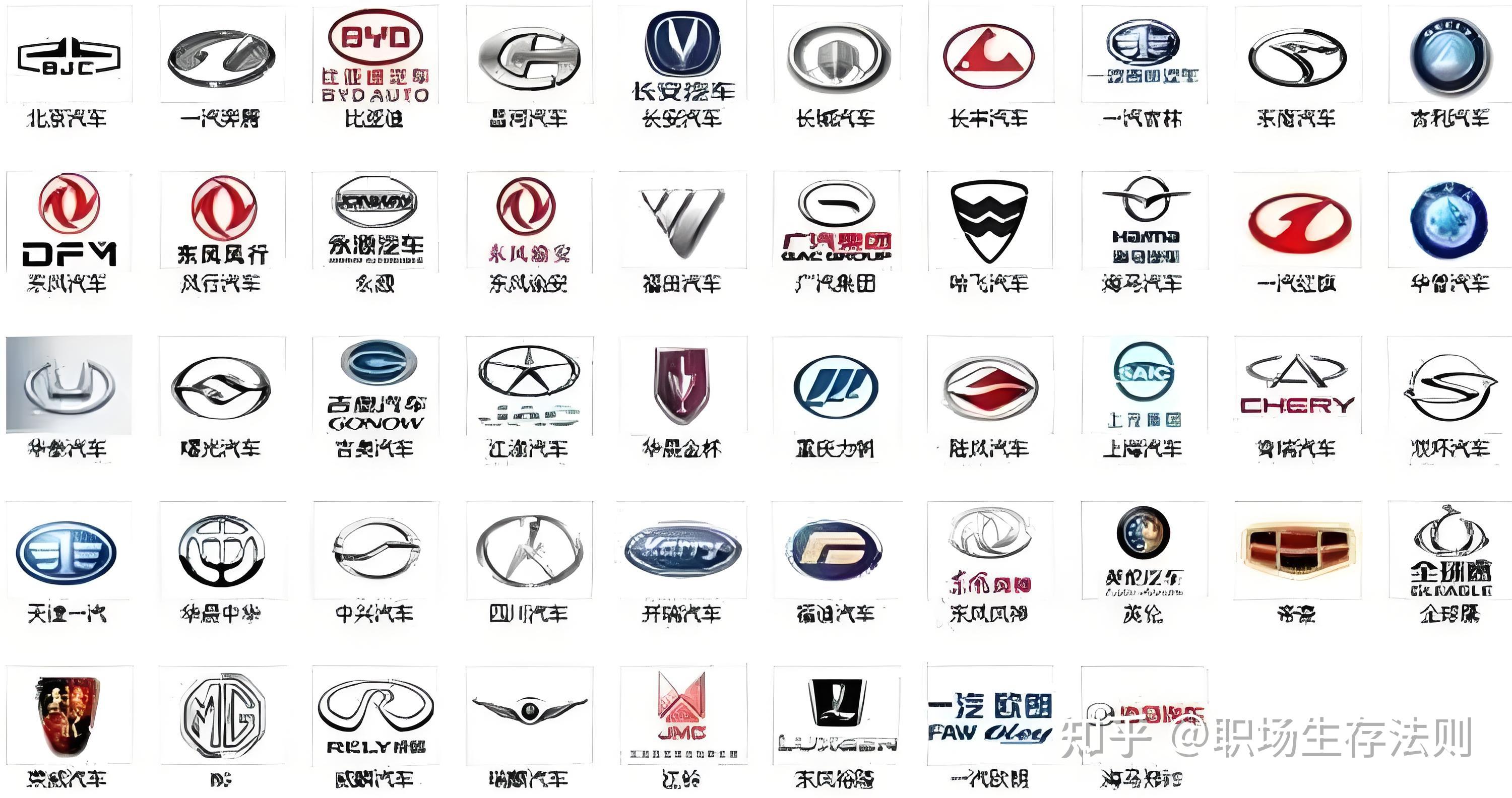 国产汽车品牌图标大全，从经典到创新，见证中国汽车的崛起