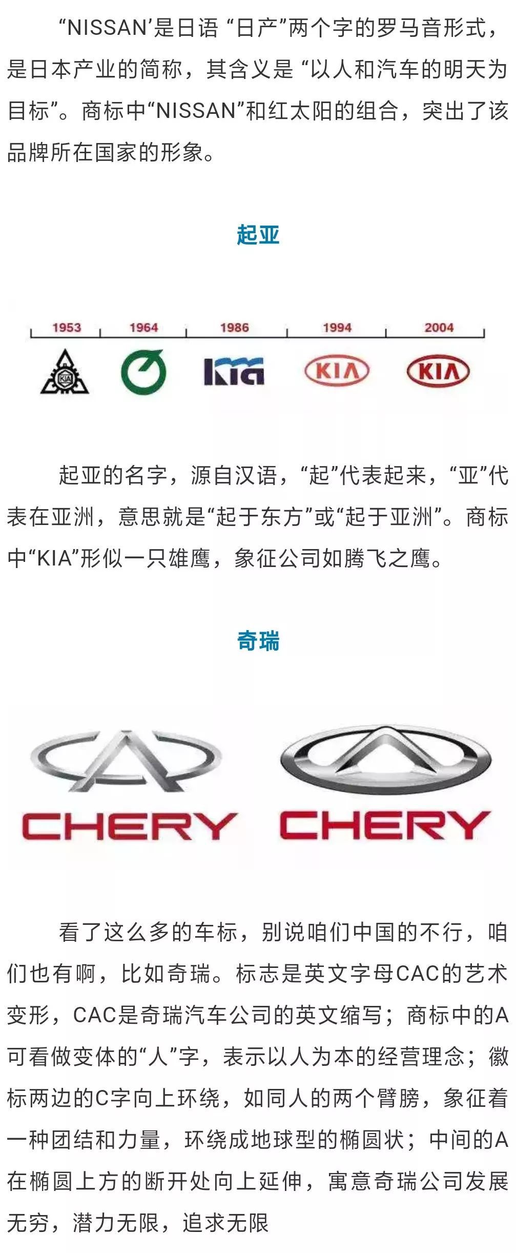 国产汽车品牌图标的演变与文化解读