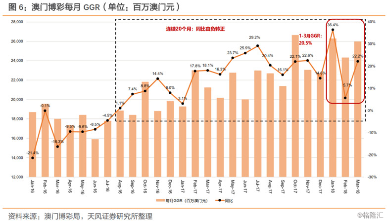 2035年澳门彩市新纪元