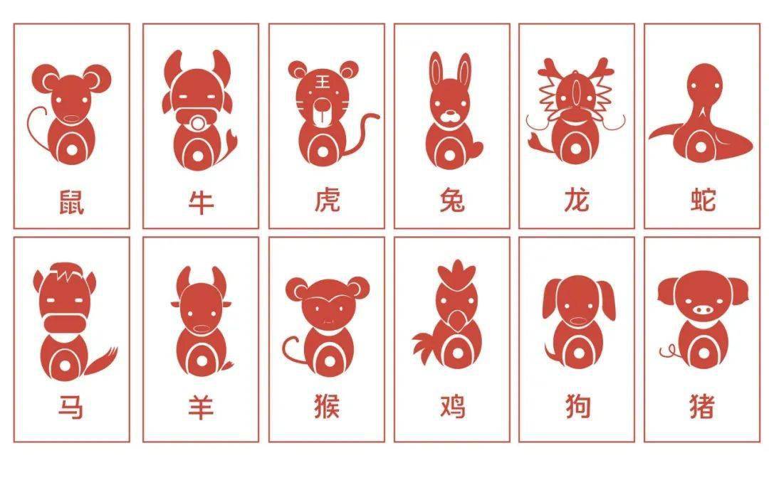 十二生肖卡，解锁未来之谜的神秘钥匙？百度2021生肖卡