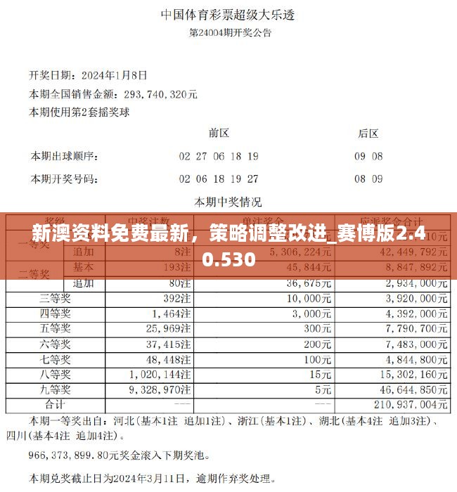 揭秘新澳正版资料与内部资料的真相，如何甄别，为何重要？澳门正版资料免费大全新闻