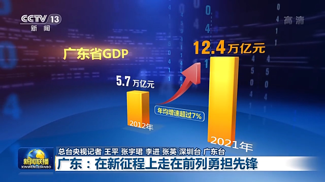 肖恩尼的创业之路，从零到一的非凡旅程小额年利率24%