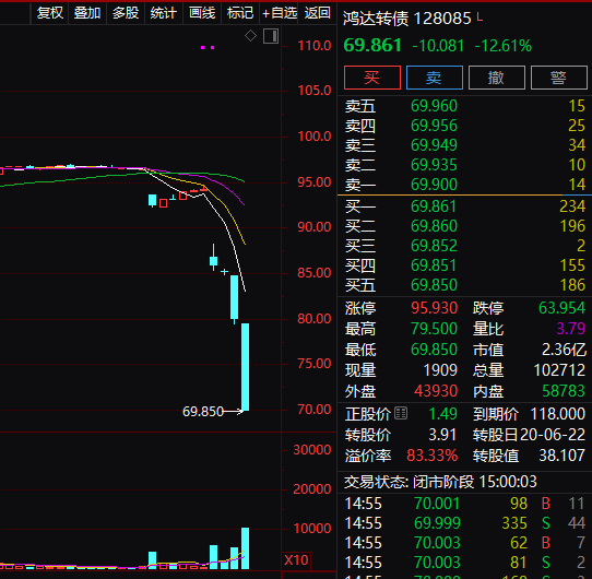 揭秘白小姐六肖中特期—精准选号的背后逻辑与技巧白小姐六肖中特期期准选一重温旧梦