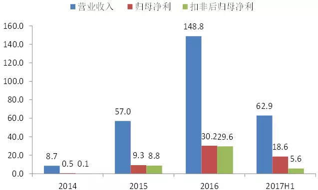 2035年，新澳免费资料三头67期—未来教育的变革与展望新澳门期期准