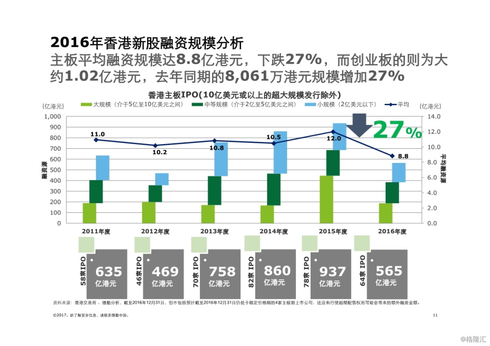 2045年，香港港六开奖记录的未来展望香港全年历史开奖记录大全