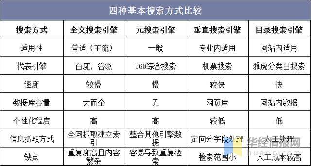 澳门新貌，全年资料内部公开的深度剖析2025年全年资料免费公开