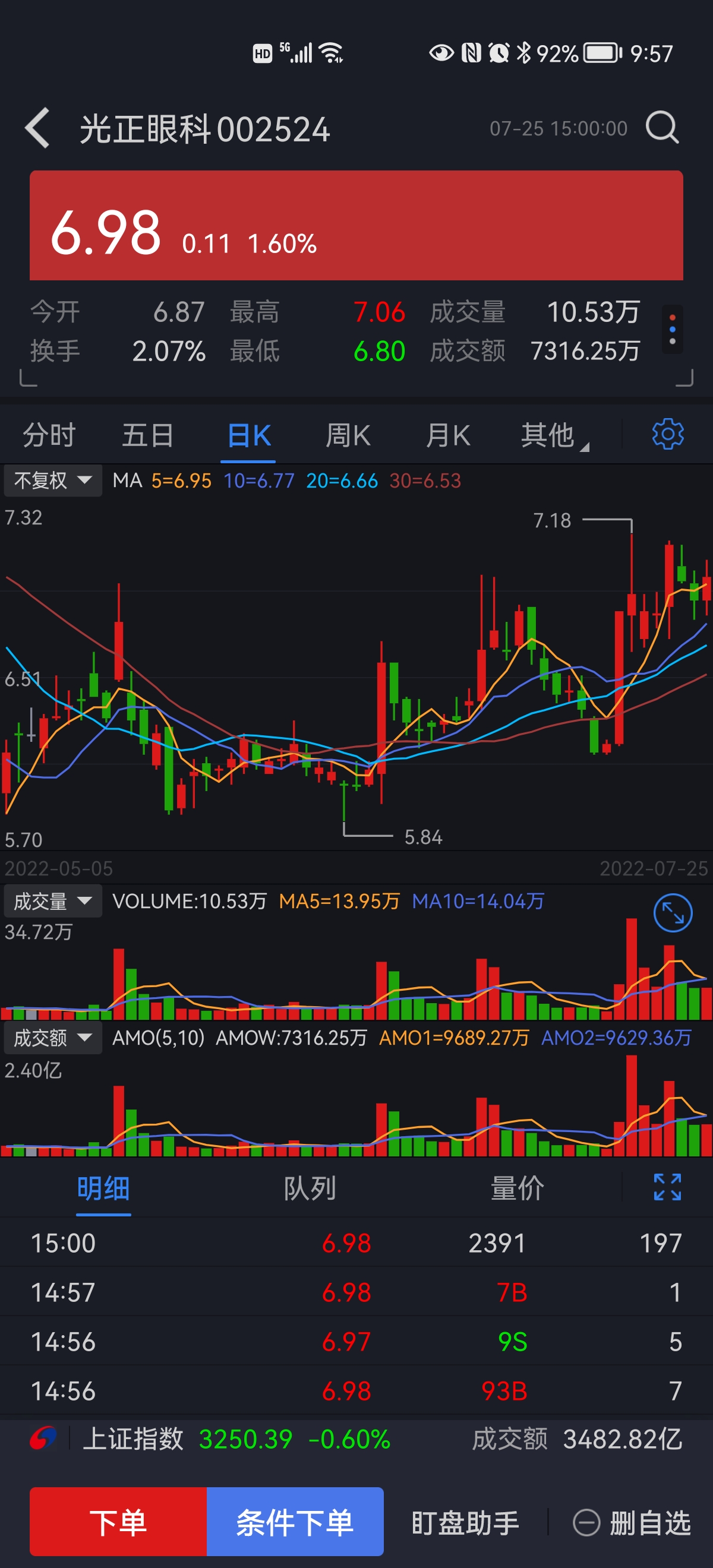 股票投资新风向，加入专业社群，共探财富之道股票群号大全