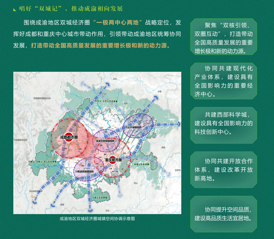 优化国土空间布局，推动我国高质量发展的战略抉择我国要优化国土空间布局 推进区域