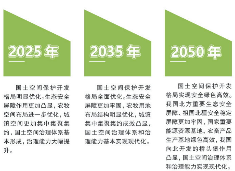 2035年的澳门，未来之城的多元发展蓝图2025年澳门资料大全600图