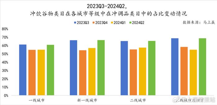 澳门彩2035年开奖历史数据，回顾与展望澳门彩开奖记录2023年开奖历史数据查询
