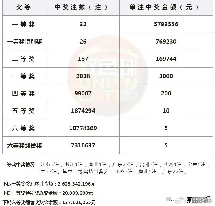 探秘新澳彩2014年最新开奖记录，数字背后的惊喜与期待新澳门开奖结果2020+开奖记录_