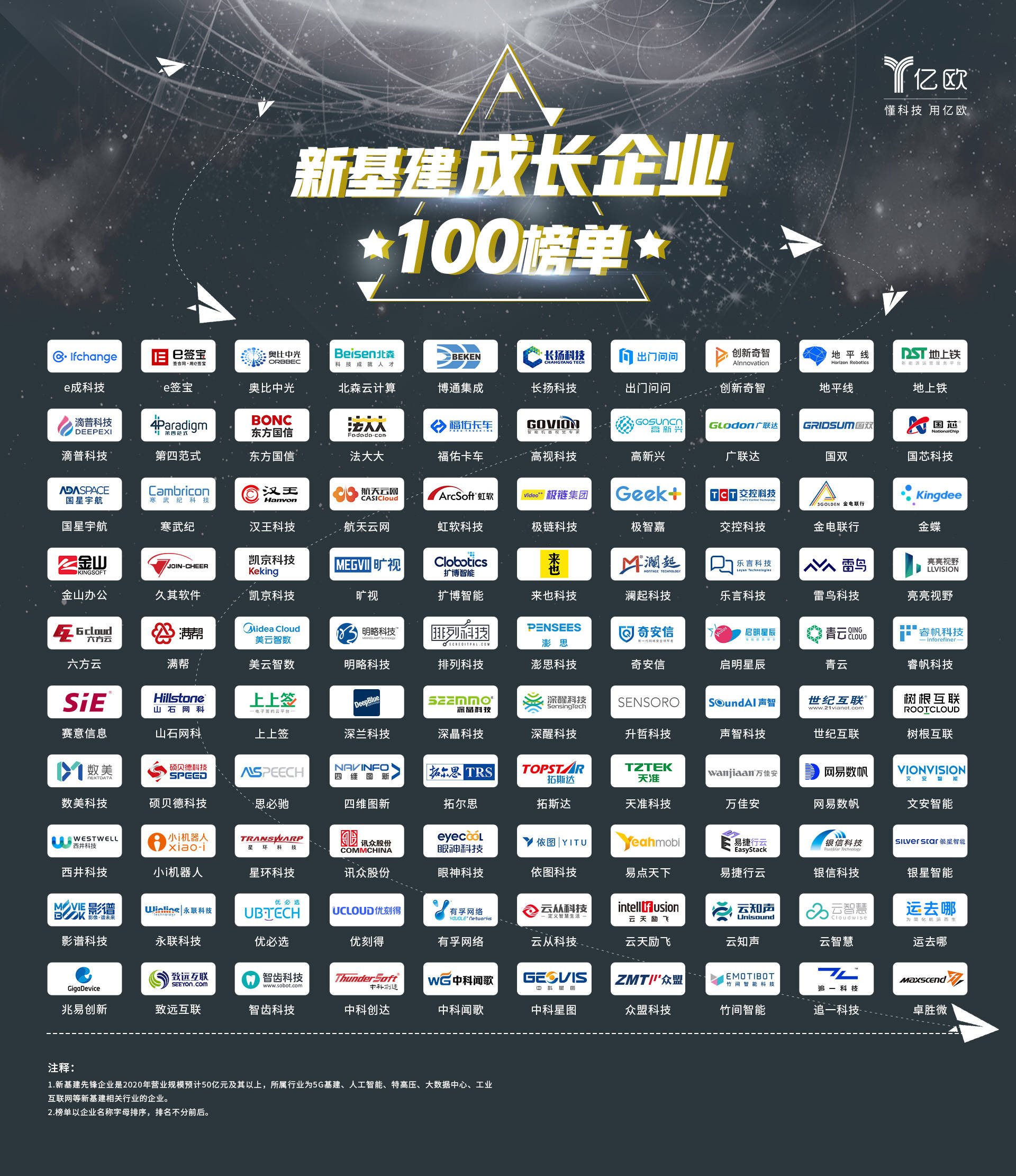 澳门资料 第125页