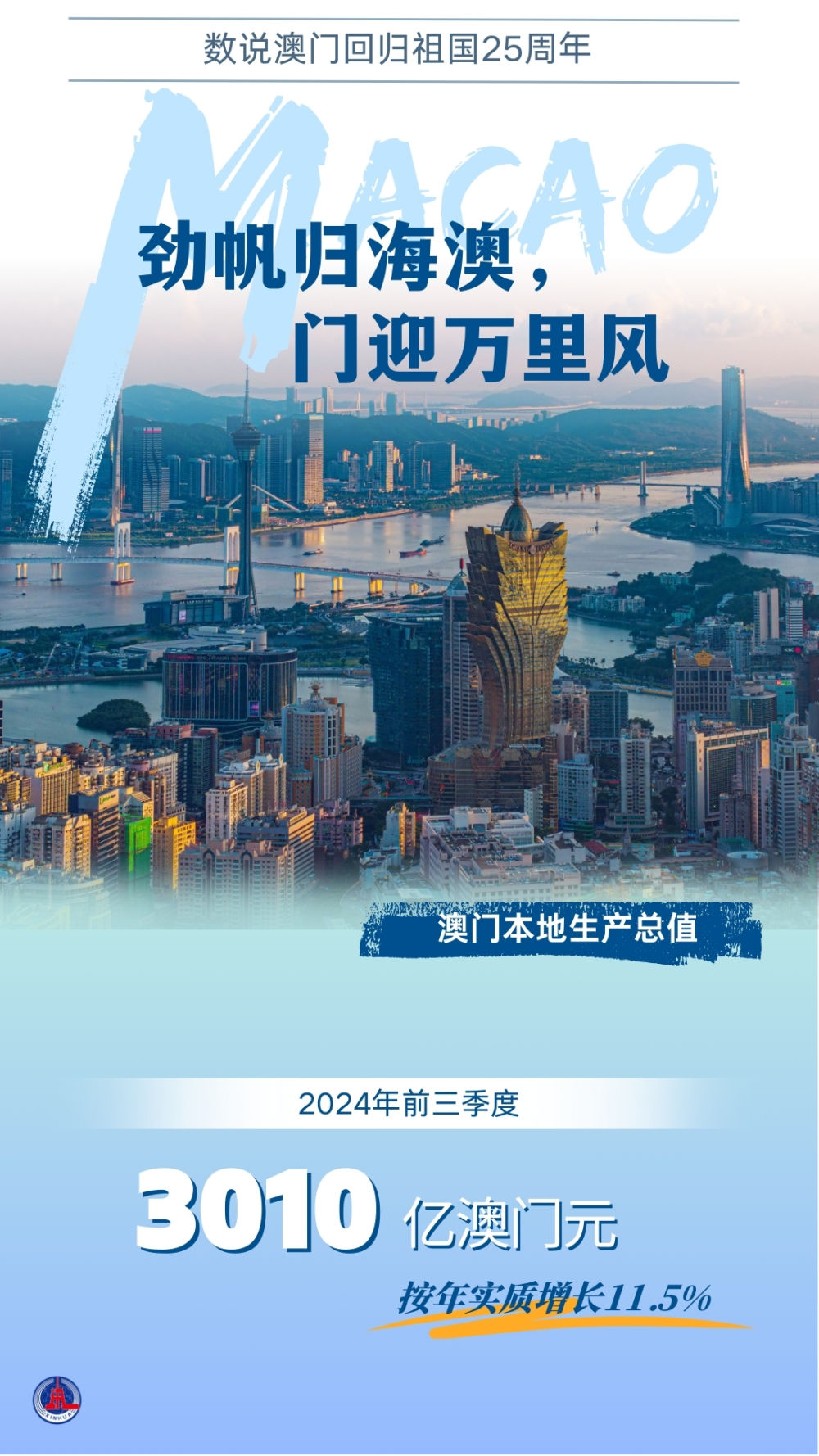 2036年澳门全年资料免费大全，探索澳门的文化、旅游与经济新风貌2023年澳门全年资料免费大全237期