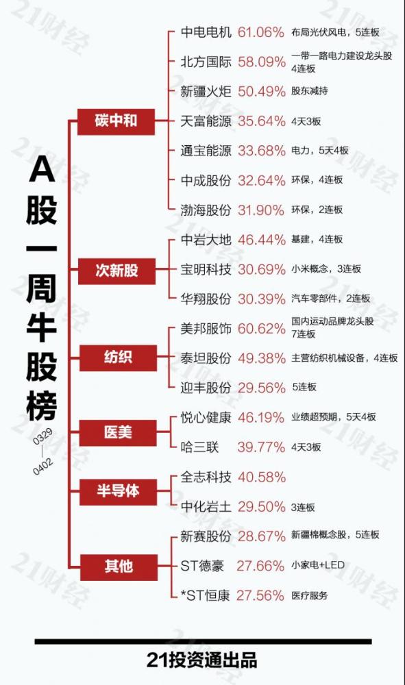 澳门开奖记录与204年展望，透视未来彩票趋势的窗口澳门开奖记录开奖结果2024今晚