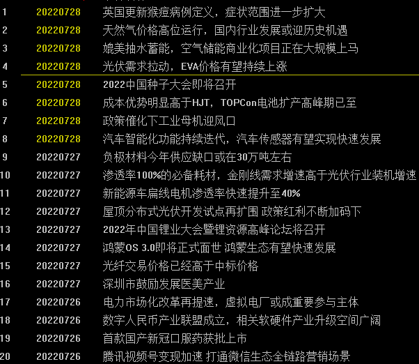 2046新澳最新开奖结果查询，揭秘数字背后的幸运与期待2024新澳最新开奖结果查询第一百六十三期