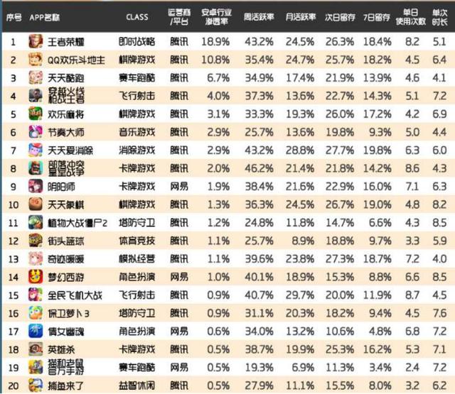 澳门新春彩梦，2048年开奖记录的未来展望新澳门开奖结果2024开奖记录表图片