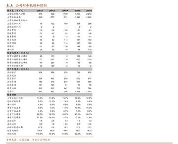 2046，新奥今晚的神秘开奖2024新奥今晚开什么资了