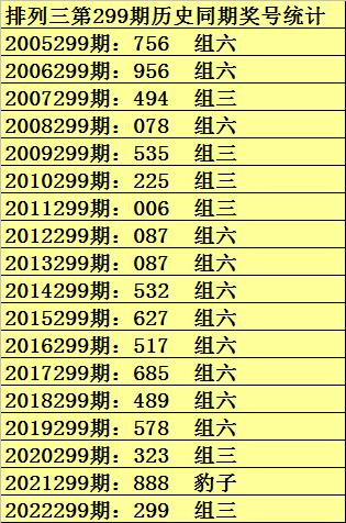 今日特马揭秘，探寻幸运的数字密码今晚开什么特马开奖结果查询一一