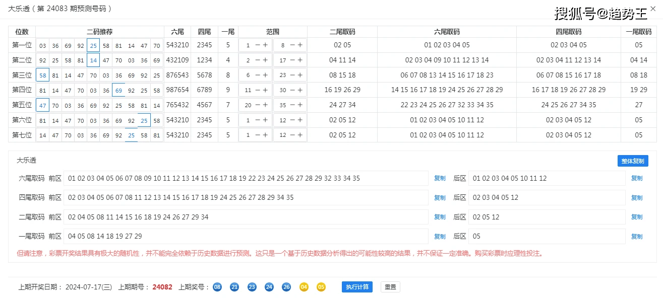 澳门六开彩，揭秘查询方式与理性对待查今晚澳门码开奖结果