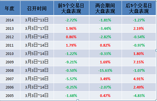 2036年澳门码，今晚开奖结果的回顾与展望2023澳门码今晚开奖结果记录香港