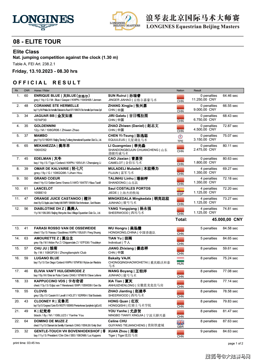 探秘马会传真1326.cc论坛，赛马的智慧与激情交汇之地马会传真13262cc论坛网站