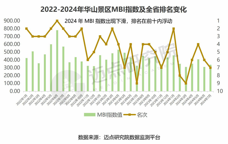 澳门2045，历史开奖记录的数字化探索新澳门2024历史开奖记录查询表大全图片