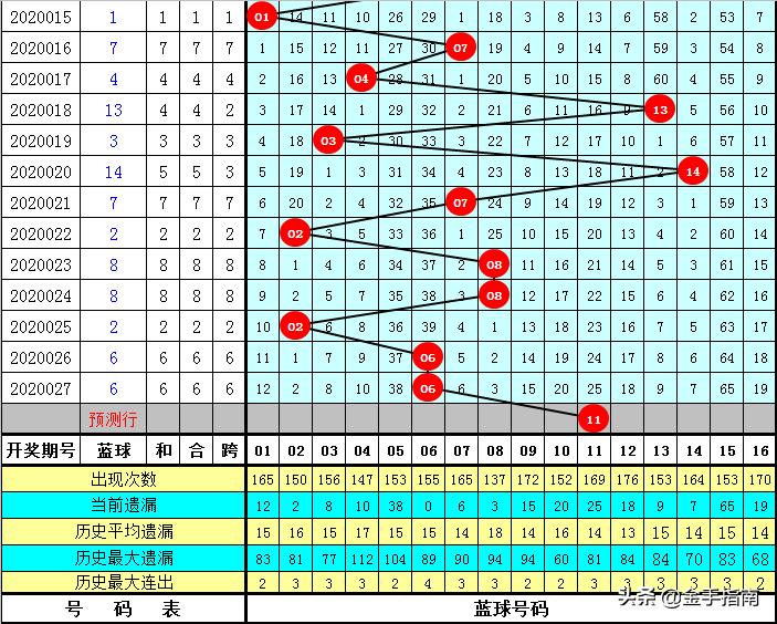 揭秘黄大仙心水，香港彩民的信仰与智慧黄大仙心水论的最新版本更新内容
