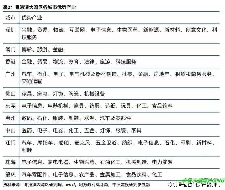 2035年香港资料大全免费指南，全面探索与实用资源2023香港资料大全免费十开奖记录