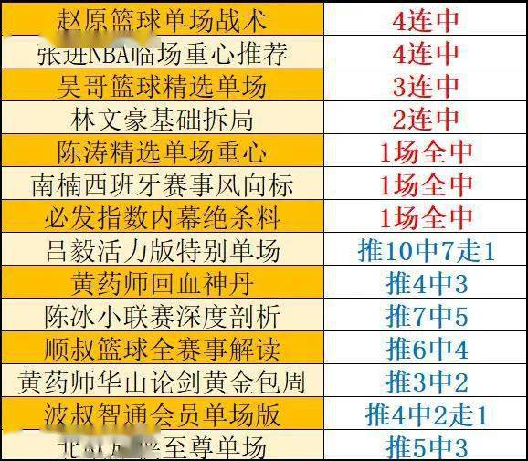 2019年今晚澳门彩开奖结果，揭秘与展望2021年今晚澳门彩开奖结果软件特色