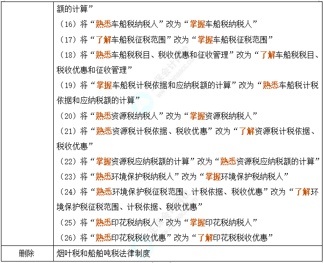 六合至尊 第84页