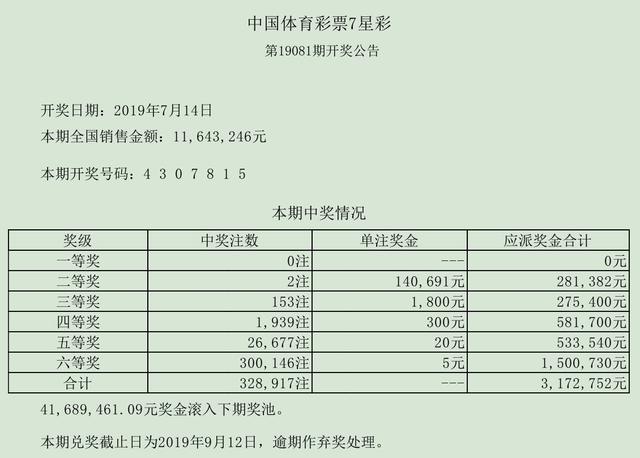 2049，新奥历史开奖记录的回溯与展望—第87期揭秘新奥门开奖记录
