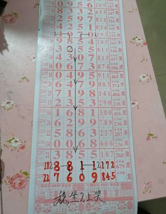 七星彩梦册解码大全，解锁幸运的秘密七星彩梦册解码大全册大便