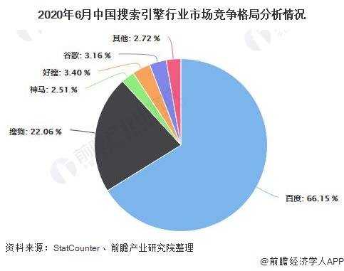 六合至尊 第82页