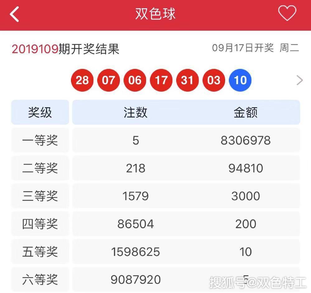 探索香港今期开奖结果2019，透视彩票文化与公众心态香港今期开奖结果2022最新