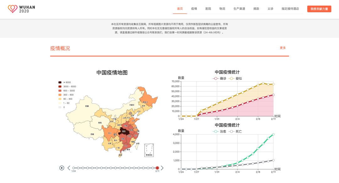 澳门2019-nCoV疫情下的数字生活，从澳門碼看社会变迁2020澳门码资料二四六介绍