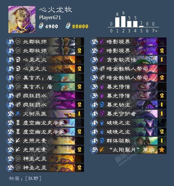 天下彩（94CC）之第一的奥秘天下彩9944cc天下第一好彩