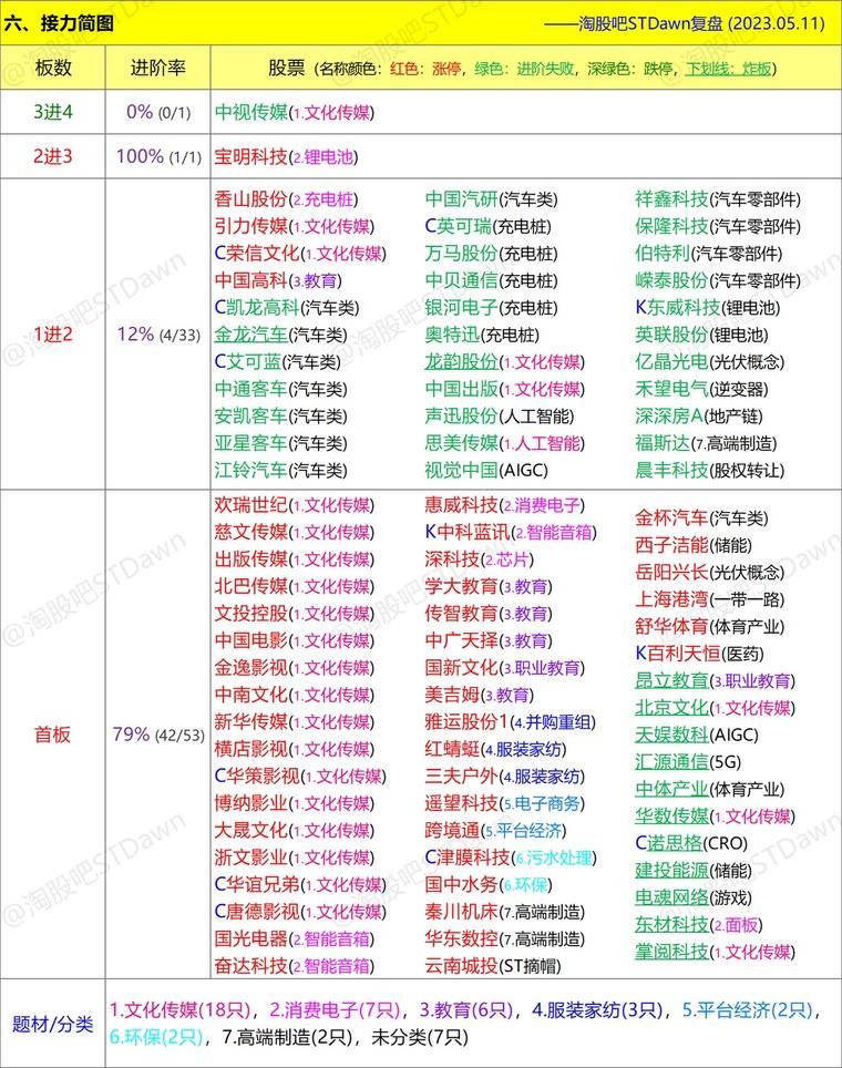 江苏10选5，透视数字背后的奇妙走势江苏11选五走势结果图表