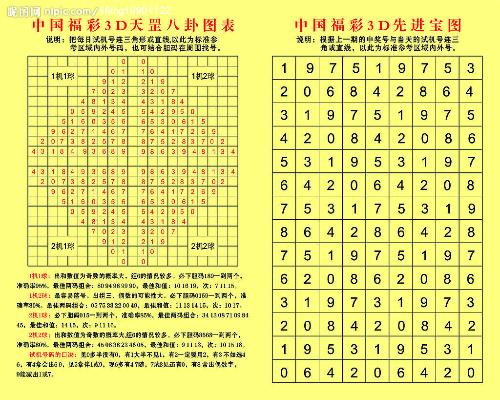 六合至尊 第78页