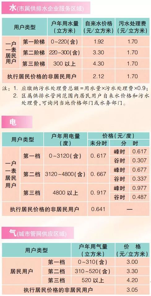 探索香港免费资料大全正版2019，一站式获取信息的黄金指南香港免费资料大全正版一