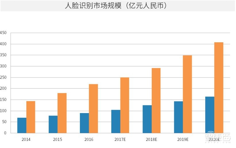 免费精准预测，揭秘未来趋势的神秘面纱本期免费精准预测350期