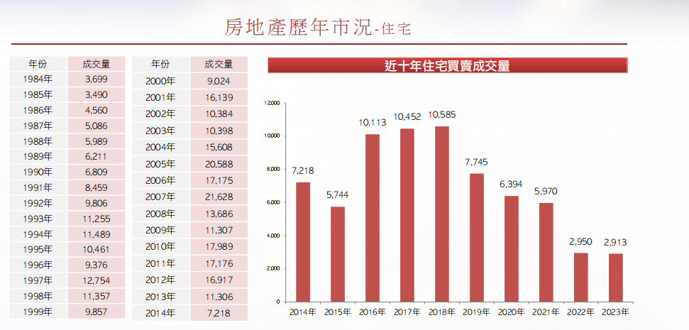 2035年，澳门开奖结果记录的数字化与透明化新时代2023年澳门开奖结果记录全部
