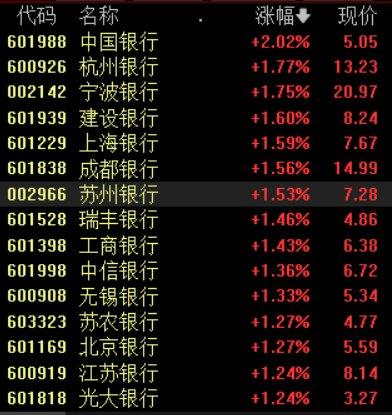 公司简介 第99页