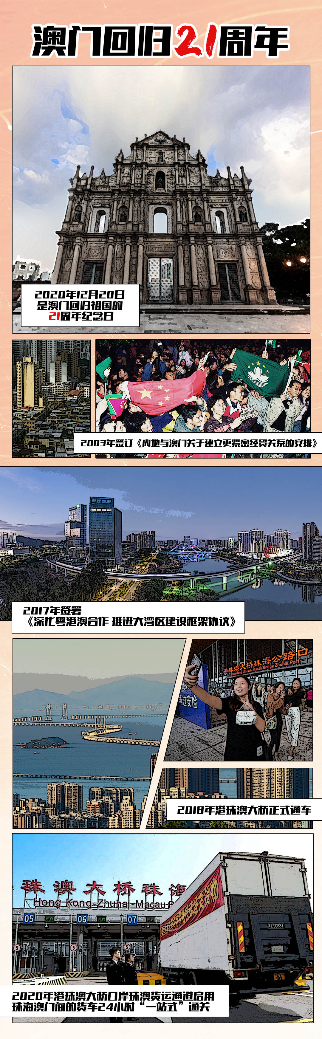2020澳门内部正版资料大全