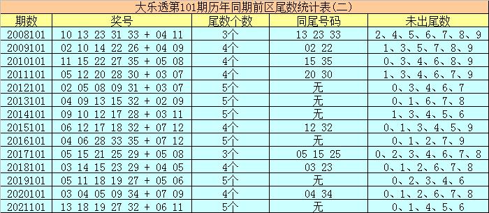 揭秘香港今晚开奖结果，理性看待彩票与娱乐香港今晚开什么码结果101